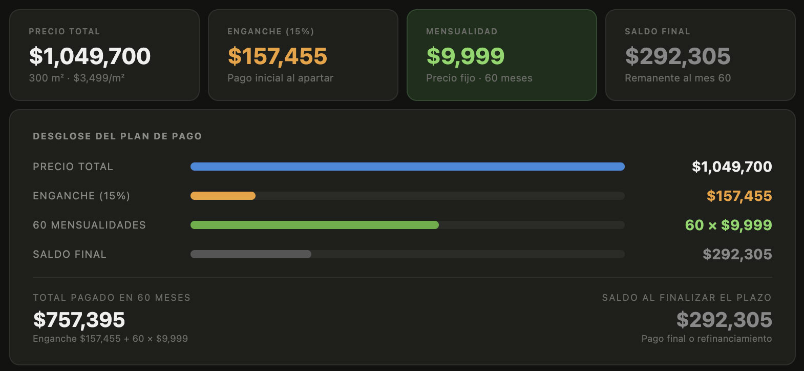 financiamiento-azureno