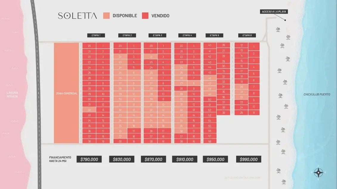 master plan soletta chicxulub
