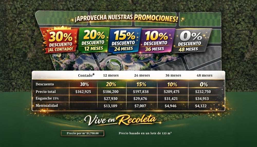 recoleta-financiamientos-precio